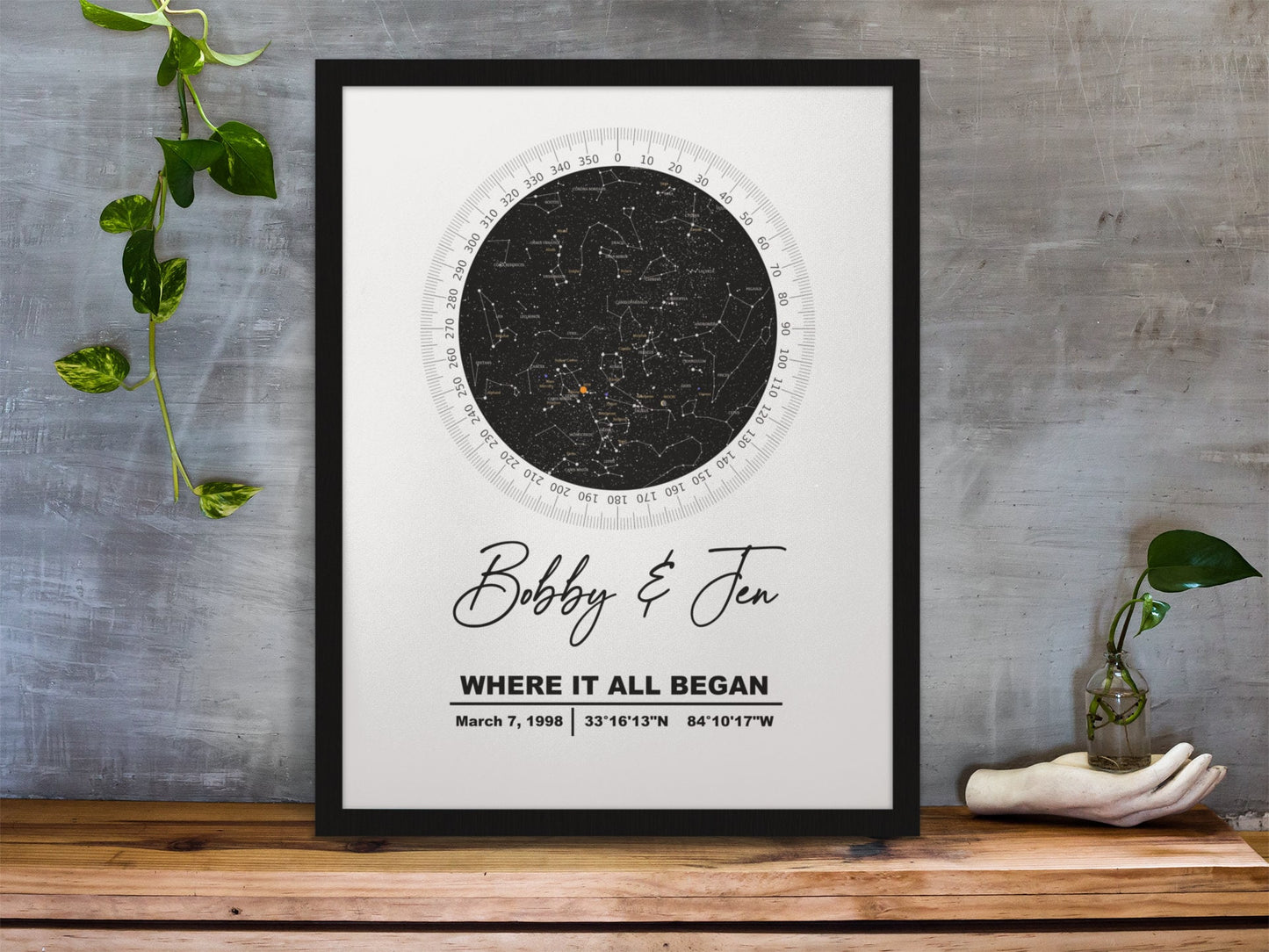 Couples Star Map Anniversary Gift Astro - Premium from Udderly Custom LLC - Just $22! Shop now at Udderly Custom LLC