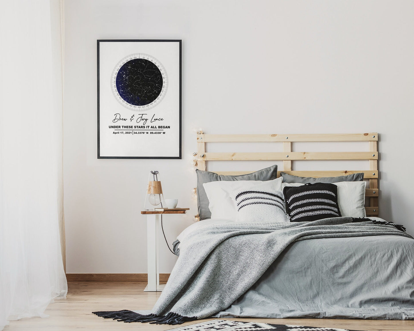Couples Star Map Anniversary Gift Astro - Premium from Udderly Custom LLC - Just $22! Shop now at Udderly Custom LLC