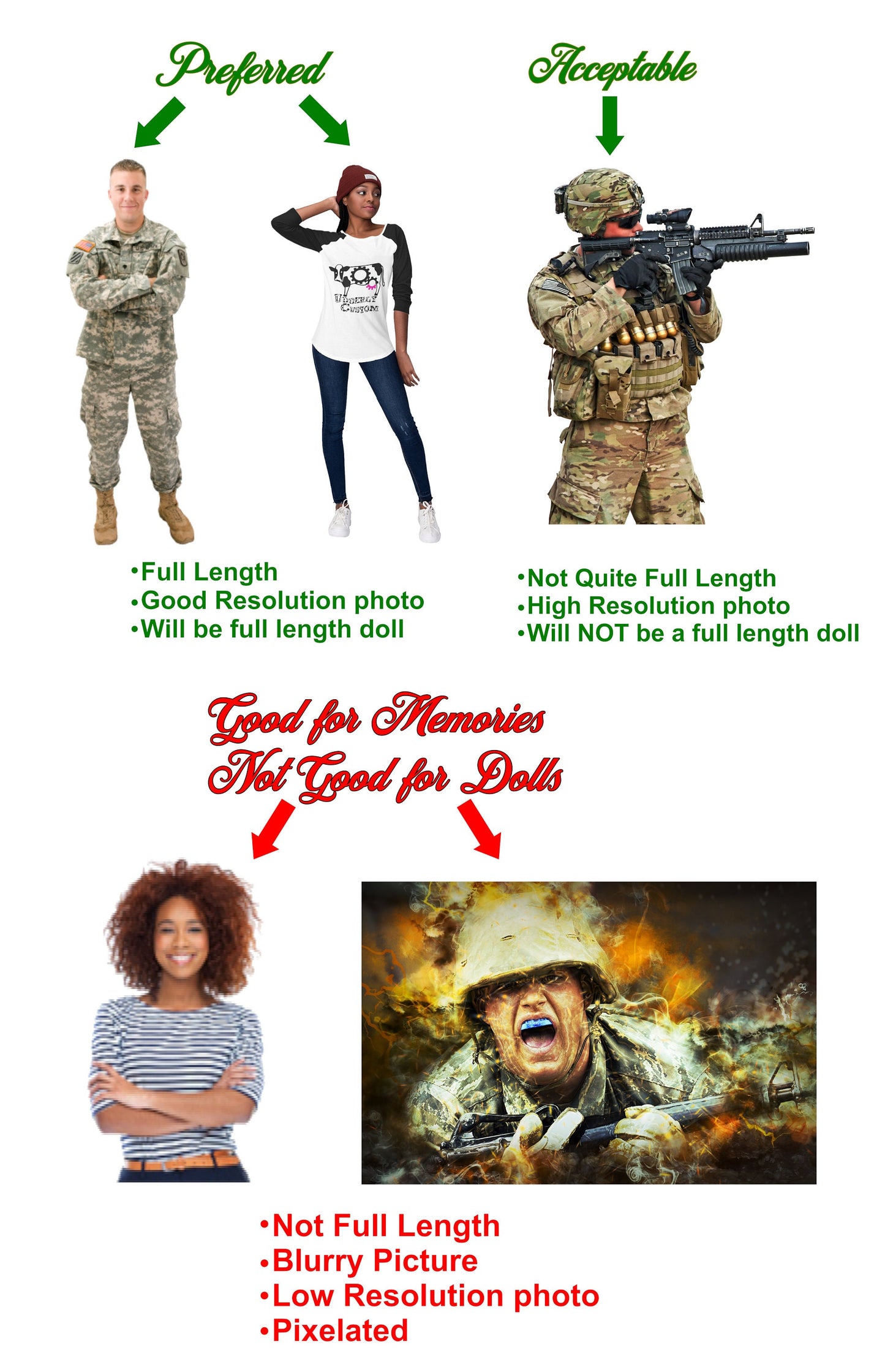 That's-my-Hero Stuffed Doll Deployment, Army, Navy, Military, Photo Pillow, Face pillow, Comfort, Look-a-Like, Memory,  Marine, Daddy, Mommy.