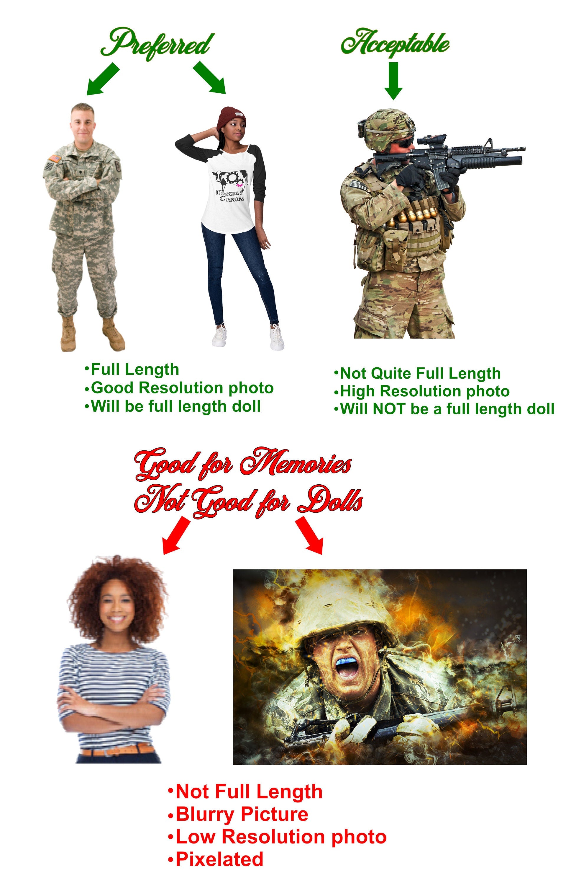 That's-my-Hero Stuffed Doll Deployment, Army, Navy, Military, Photo Pillow, Face pillow, Comfort, Look-a-Like, Memory,  Marine, Daddy, Mommy.